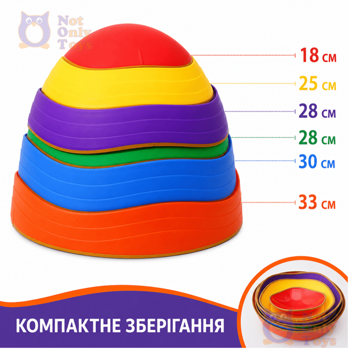 Балансувальні камені для дітей 5 шт. Not Only Toys — набір для розвитку рівноваги та координації