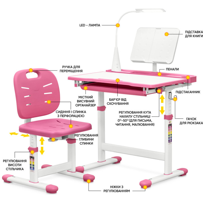 Комплект парта і крісло Evo-Kids Evo-17 Ergo