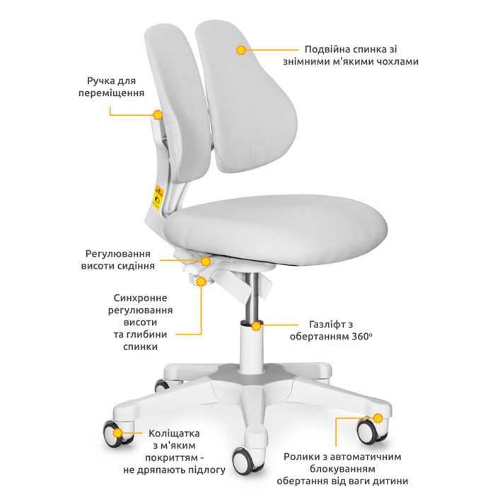 Комплект парта і крісло ErgoKids TH-320 + Mio Lite