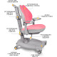 Крісло дитяче ErgoKids GT Y-404 ortopedic pink - оббивка рожева однотонна
