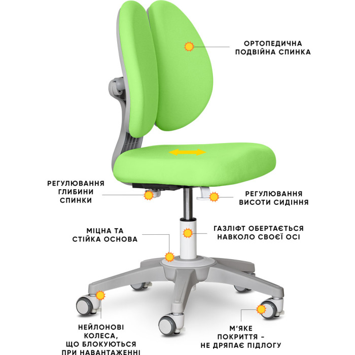 Дитяче крісло Mealux Sprint Duo Lite Green  - оббивка зелена однотонна