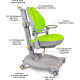 Крісло дитяче ErgoKids GT Y-404 ortopedic green - оббивка зелена однотонна
