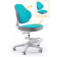 Дитяче крісло ErgoKids Mio Classic Blue  - оббивка блакитна однотонна