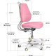 Дитяче крісло Evo-Kids Mio Ergo Lite Pink  - оббивка рожева однотонна
