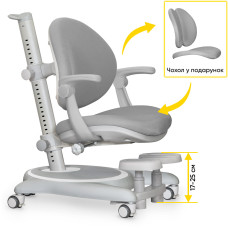 Дитяче крісло Mealux Ortoback Plus Grey  -- оббивка сіра однотонна