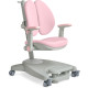 Дитяче крісло Mealux Supra Duo Plus Pink Grey  - оббивка сіра / рожева