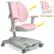 Дитяче крісло Mealux Supra Duo Plus Pink Grey  - оббивка сіра / рожева