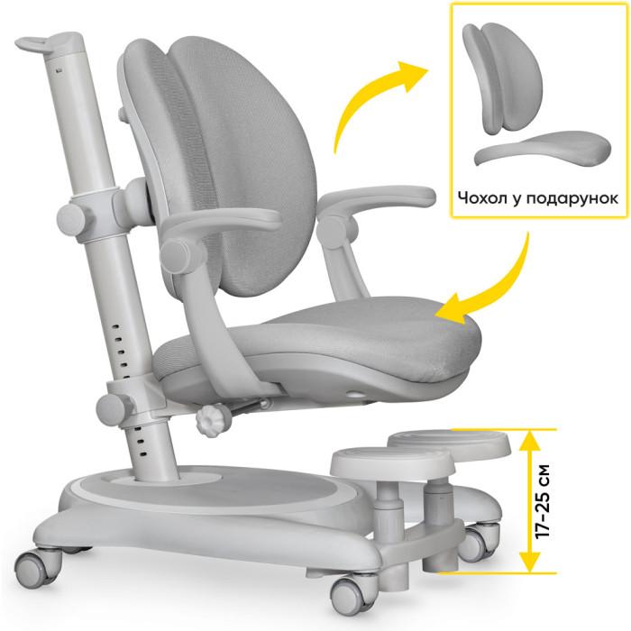 Дитяче крісло Mealux Ortoback Duo Plus Grey  -- оббивка сіра однотонна